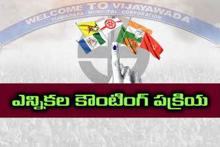 కాసేపట్లో విజయవాడ నగరపాలక సంస్థ ఎన్నికల కౌంటింగ్‌