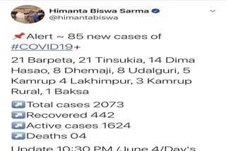 14 more positive case at dima hasao 