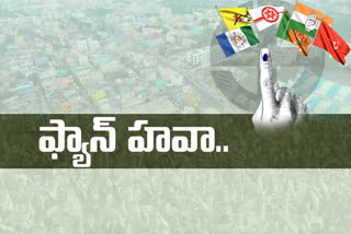 ysrcp won at uyyuru