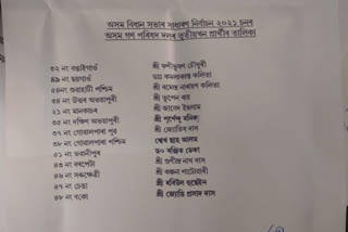 অগপৰ তৃতীয়খন প্ৰাৰ্থী তালিকা প্ৰকাশ