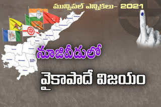 ycp won in nuziveedu municipality