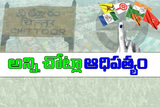 muncipal election results in chittoor district