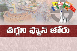 muncipal elections results in kurnool district