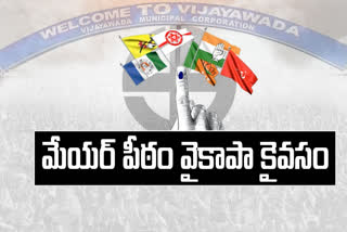 ycp