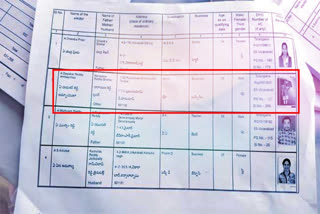 pm modi photo in telangana graduate mlc election voter list 2021