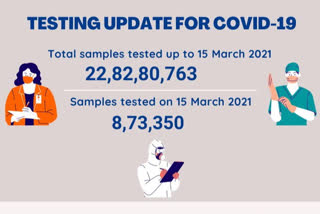 ମାର୍ଚ୍ଚ 15 ସୁଦ୍ଧା ଦେଶରେ ସରିଛି 22,82,80,763ଟି କୋଭିଡ ଟେଷ୍ଟ: ICMR