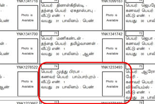 கொடைக்கானலில் பகுதிகளில் வாக்காளர் பட்டியலில் பல்வேறு குளறுபடிகள்