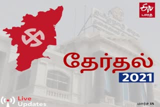 assembly election 2021 live updates, tamilnadu assembly election 2021, தமிழ்நாடு சட்டப்பேரவைத் தேர்தல் 2021, தமிழ்நாடு சட்டசபைத் தேர்தல் 2021, தமிழ்நாடு சட்டமன்றத் தேர்தல் 2021, அதிமுக, திமுக, அமமுக, பாமக, தேமுதிக, காங்கிரஸ், பாஜக, நாம் தமிழர், மக்கள் நீதி மய்யம், கம்யூனிஸ்ட், தமிழக வாழ்வுரிமை கட்சி, வேல்முருகன், ஸ்டாலின், பழனிசாமி, dmdk, admk, dmk, pmk, vck, congress, bjp, விடுதலை சிறுத்தைகள் கட்சி, விசிக, naam tamilar, makkal needhi maiam, ஓபிஎஸ், ஈபிஎஸ், ஸ்டாலின், கமல் ஹாசன், திருமாவளவன், சீமான், seeman, kamal hassan, stalin, ops, eps, party alliance, கூட்டணிக் கட்சிகள், தேர்தல் பரப்புரை, தேர்தல் பிரச்சாரம், தேர்தல் வாக்குறுதிகள், tamil nadu election date 2021, dmk candidate list 2021, aiadmk candidate list, aiadmk alliance 2021, naam tamilar katchi candidate list 2021, naam tamilar katchi kolgai, தேர்தல் அறிக்கை 2021, election manifesto 2021