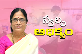 HYDERABAD, MAHABUBNAGAR, RANGAREDDY GRADUATE MLC ELECTIONC COUNTING 6TH COMPLETED