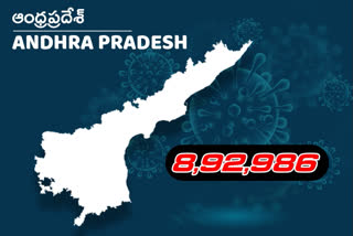 huge corona cases registered in andhrapradhesh