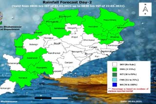 କାଳବୈଶାଖୀ ସହ ବର୍ଷା ସମ୍ଭାବନା