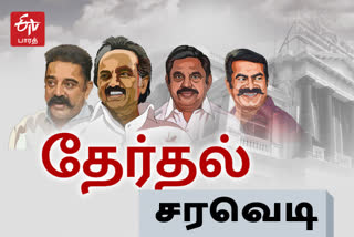 tn-assembly-election-therdhal-saravedi-episode-fifteenth-day