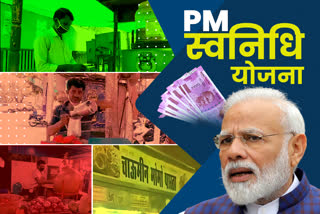 PM Swanidhi scheme,  PM Swanidhi scheme details