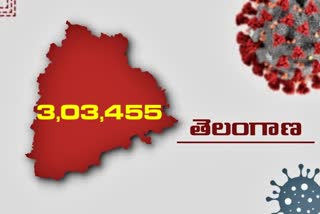 337-new-corona-cases-registered-in-telangana