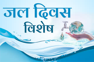 world water day