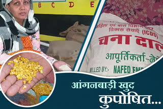 Latest news of dausa,  Women and Child Development Schemes,  Rajasthan Anganwadi Scheme