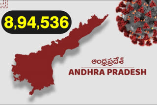 ఏపీలో కొత్తగా 492 మందికి మహమ్మారి