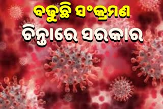 ଆଜି 170 ନୂଆ ପଜିଟିଭି