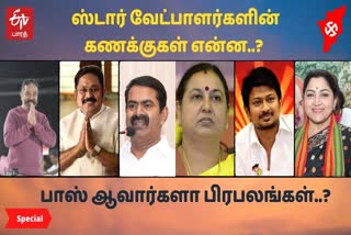 மக்கள் நீதி மய்யம் கட்சி தலைவர் கமல் ஹாசன், கமல் ஹாசன், அமமுக பொதுச் செயலாளர் டிடிவி தினகரன், டிடிவி தினகரன், திமுக இளைஞரணி செயலாளர் உதயநிதி ஸ்டாலின்,  உதயநிதி ஸ்டாலின், நாம் தமிழர் கட்சியின் தலைமை ஒருங்கிணைப்பாளர் சீமான், சீமான், தேமுதிக பொருளாளர் பிரேமலதா விஜயகாந்த், பிரேமலதா விஜயகாந்த்,  நடிகை குஷ்பூ, கோவை தெற்கு, கோவில்பட்டி, சேப்பாக்கம்  திருவல்லிக்கேணி தொகுதி, திருவொற்றியூர், விருத்தாசலம், ஆயிரம் விளக்கு, இன்றைய ஸ்டார் வேட்பாளர்கள், Star candidates Strategies in Tamilnadu assembly election 2021, Udhayanidhi stalin, Seeman, Kushboo, TTV Dinakaran, Kamal Haasan, Premalatha vijayakanth, MNM, Makkal Needhi Maiyam,  DMK, Dravida Munnetra Kazhagam, Naam Thamizhar Katchi, NTK, DMDK, Desiya Murpokku Dravida Kazhagam, BJP, Bharathiya Janatha Party, AMMK, மக்கள் நீதி மய்யம், அமமுக, திமுக, நாம் தமிழர் கட்சி, தேமுதிக, பாஜக, ஜெயலலிதா, கருணாநிதி, குளித்தலை, சென்னை துறைமுகம், சைதாப்பேட்டை, அண்ணாநகர், சேப்பாக்கம், திருவாரூர், Jayalalitha,  Karunanidhi