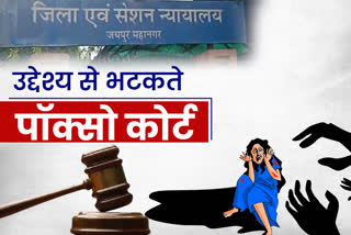 Rajasthan Posco Court,  Posco court flaws,  Pending cases in Posco courts in Rajasthan