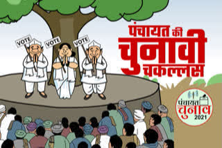 गोण्डा से पंचायत चौपाल.