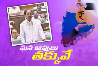 cm kcr, Debits in telangana, assembly sessions 2021