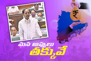 #CM KCR