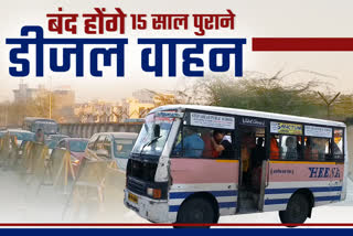 जयपुर परिवहन विभाग, Jaipur Transport Department