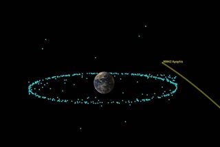 NASA Analysis, NASA, Earth, Asteroid Apophis, Communication near Earth object, Apophis, NASAs Jet Propulsion Laboratory, latest space news, new radar observation campaign, NASA Analysis, நாசா ஆய்வு, அப்போபிஸ் விண்கல், விண்வெளி ஆராய்ச்சி