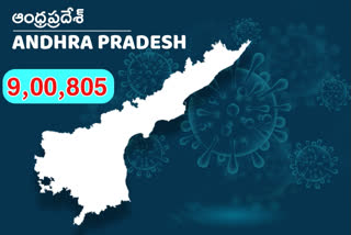 రాష్ట్రంలో మరో 993 మందికి కొవిడ్​ పాజిటివ్