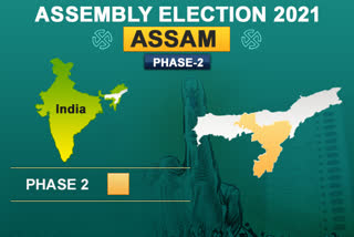 Assam polls