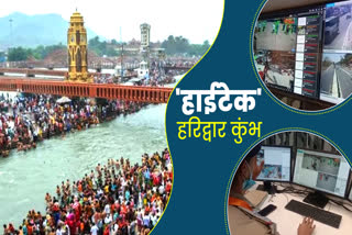 modern-cameras-in-high-tech-control-room-of-haridwar-mahakumbh