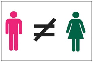 gender difference index