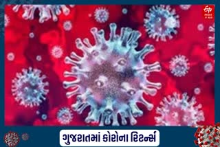 રાજ્યમાં કોરોના 2875 કેસ