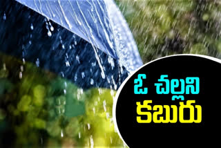 telangana rain, imd report