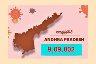 రాష్ట్రంలో కొత్తగా 1,326 కరోనా కేసులు, 5 మరణాలు