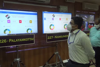 50% of polling booths in nellai are monitored by webcam