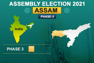 Assam assembly election  guwahati  Assam  Assam polls: 12.83 pc voter turnout recorded till 9:30 am  ഗുവഹട്ടി  അസം നിയമസഭാ തെരഞ്ഞെടുപ്പ്  അസമിൽ അവസാന ഘട്ട പോളിങ് ആരംഭിച്ചു