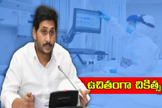 cm jagan review on covid vaccination in ap