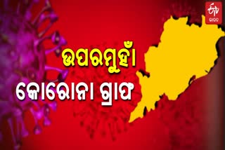 କୋରୋନା କୋପ