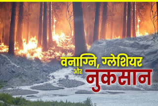 aries-scientist-doing-study-of-uttarakhand-forest-fire-data