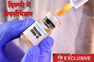 18 lakh people have been vaccinated in Delhi