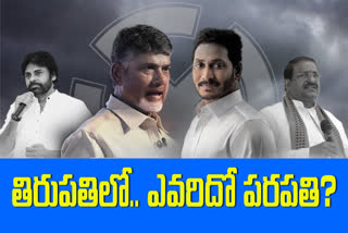 తిరుపతి లోక్‌సభ ఉప ఎన్నిక