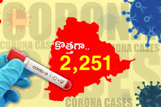 corona cases in telangana