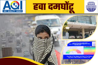 patna air quality index