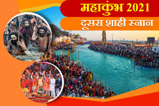 Haridwar Mahakumbh 2021