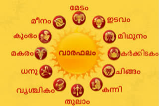 HOROSCOPE  നിങ്ങളുടെ ഇന്ന്  സൂര്യൻ മേടം രാശിയിൽ