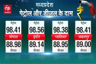 todays-diesel-petrol-prices