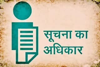 RTI in Himachal