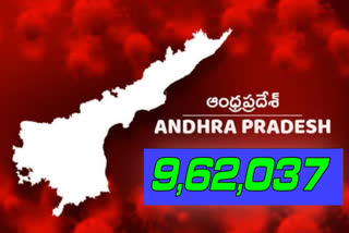 huge corona cases registered in andhrapradhesh